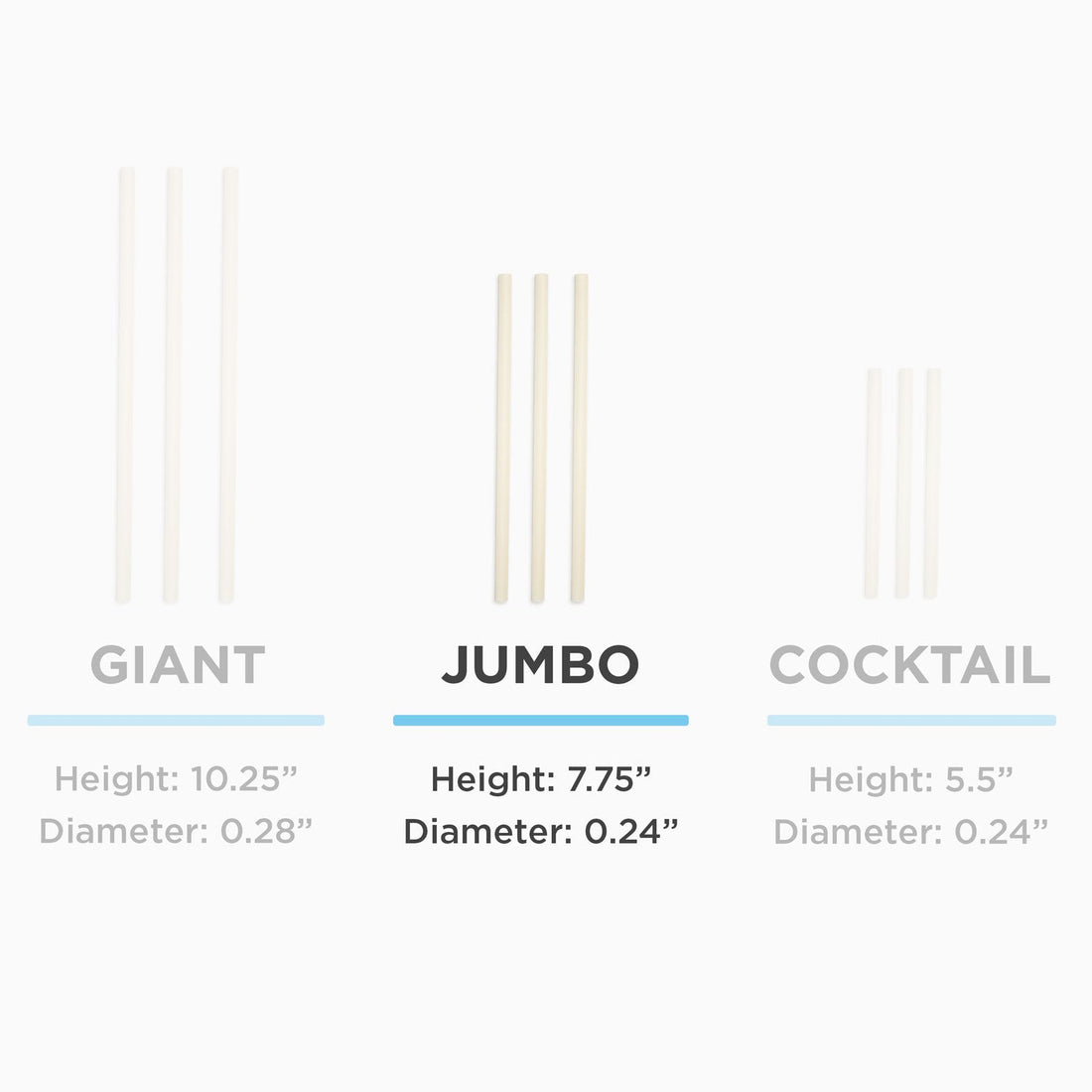 7.75" Jumbo Straw - Bulk Pack