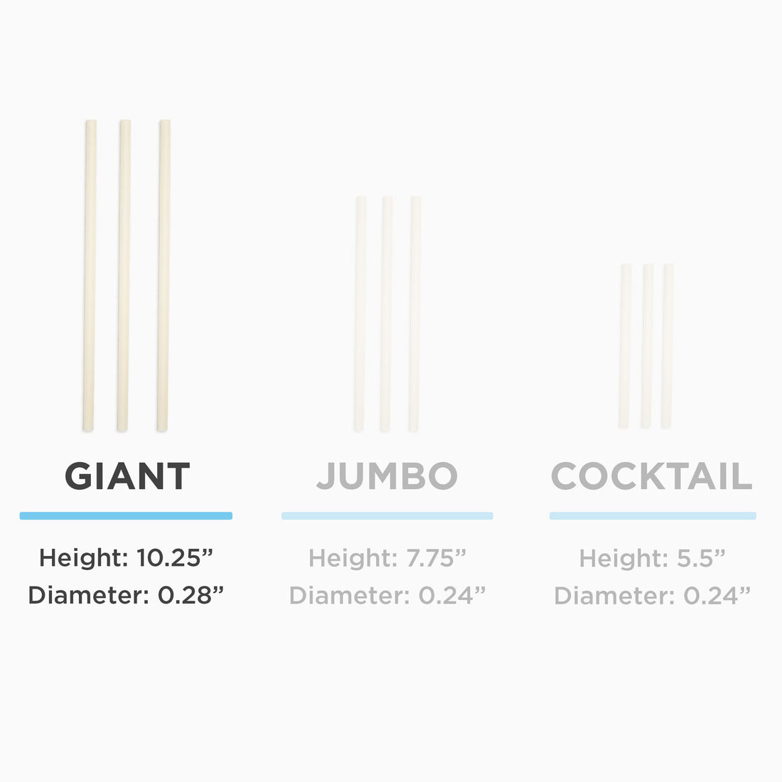 10.25" Giant Straw